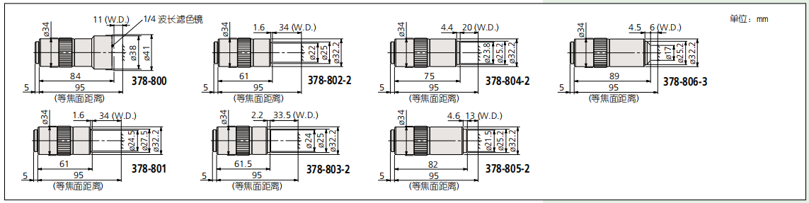 三豐物鏡Mitutoyo物鏡/亮視場(chǎng)MPlanApo和MPlanApoSL現(xiàn)貨