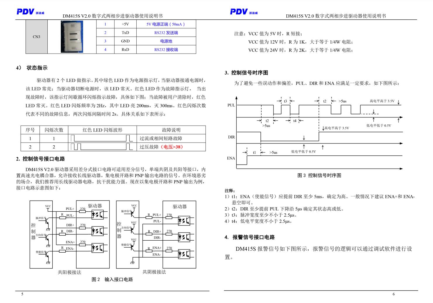 DM415S/DM542S型數(shù)字式兩相步進(jìn)電機(jī)驅(qū)動器 驅(qū)動卡 可配用各式電動平臺