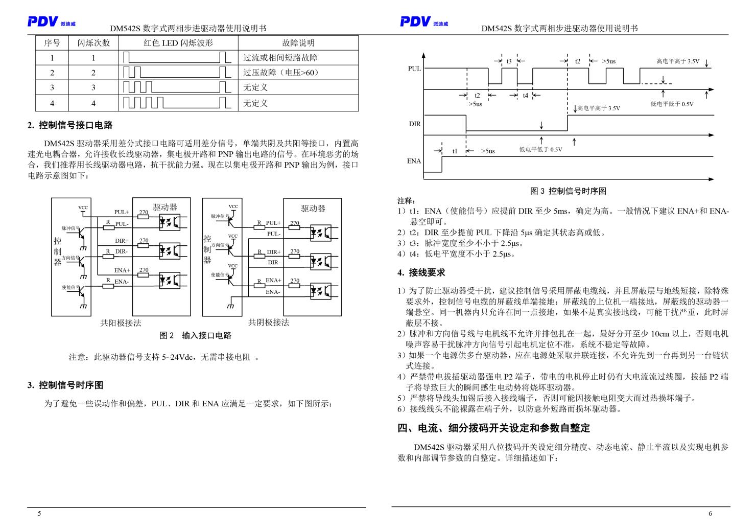 DM415S/DM542S型數(shù)字式兩相步進(jìn)電機(jī)驅(qū)動器 驅(qū)動卡 可配用各式電動平臺