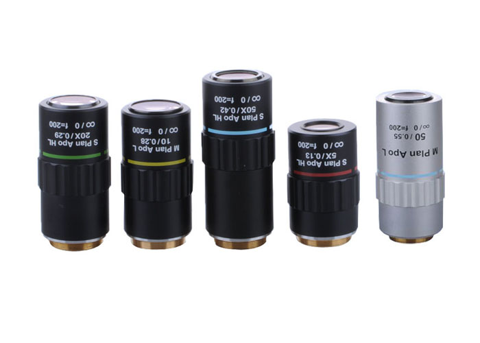 APO長工作距物鏡、長工作距離物鏡、顯微物鏡、95MM物鏡