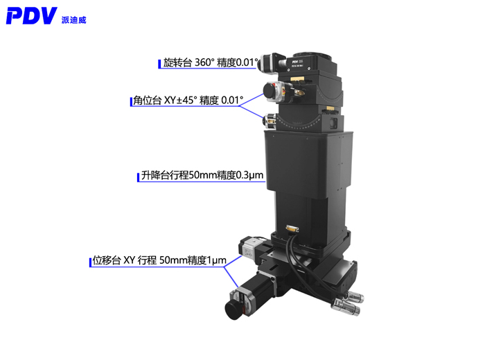 六軸測試平臺(tái) 相機(jī)調(diào)節(jié)平臺(tái) 維度調(diào)節(jié)臺(tái)GDZ-616M